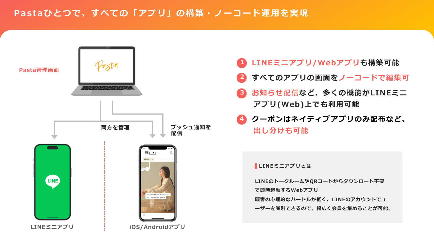 PDF Page